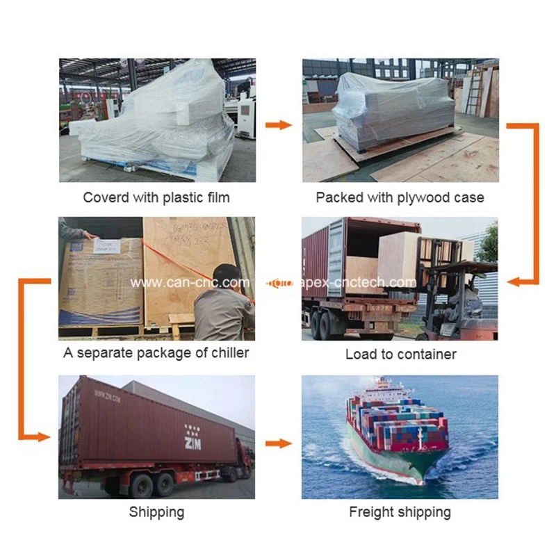 wood router on aluminum package and delivery